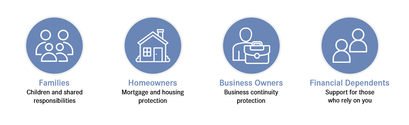 ManhattanLife Life Insurance_Blog Graphic_Who Should Consider Life Insurance.png